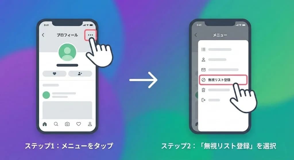 スマホ版ブロック手順