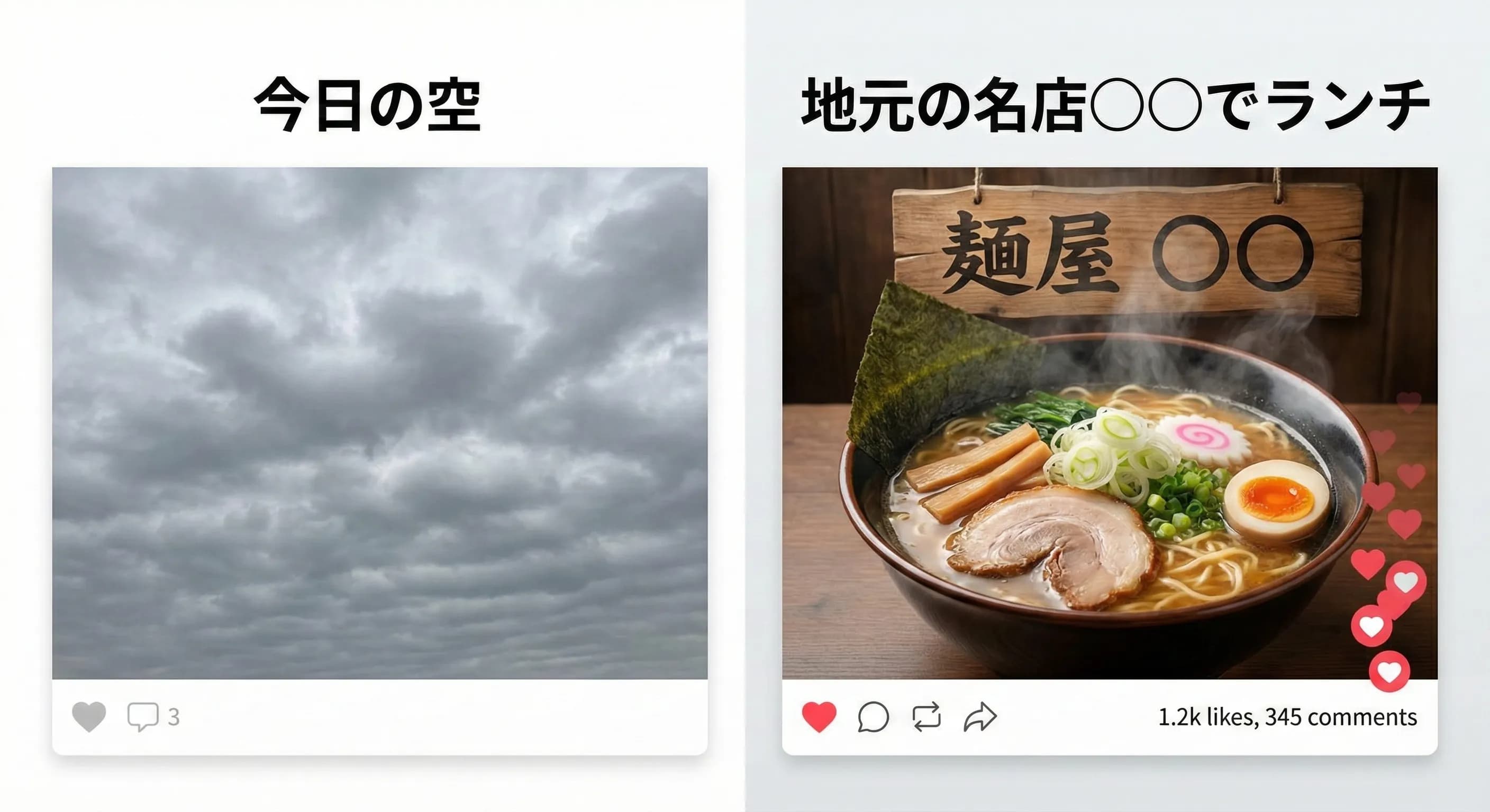 日記投稿の成功例と失敗例