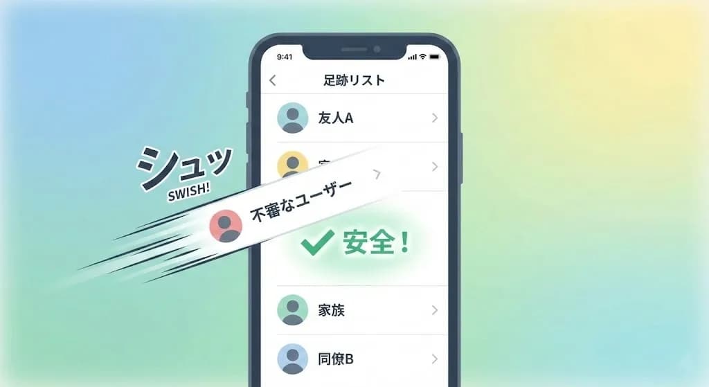 足跡が消えるイメージ図