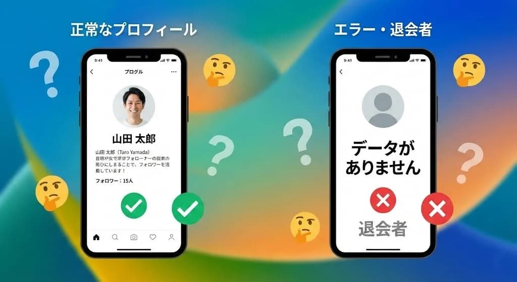 ブロックされた側の画面表示