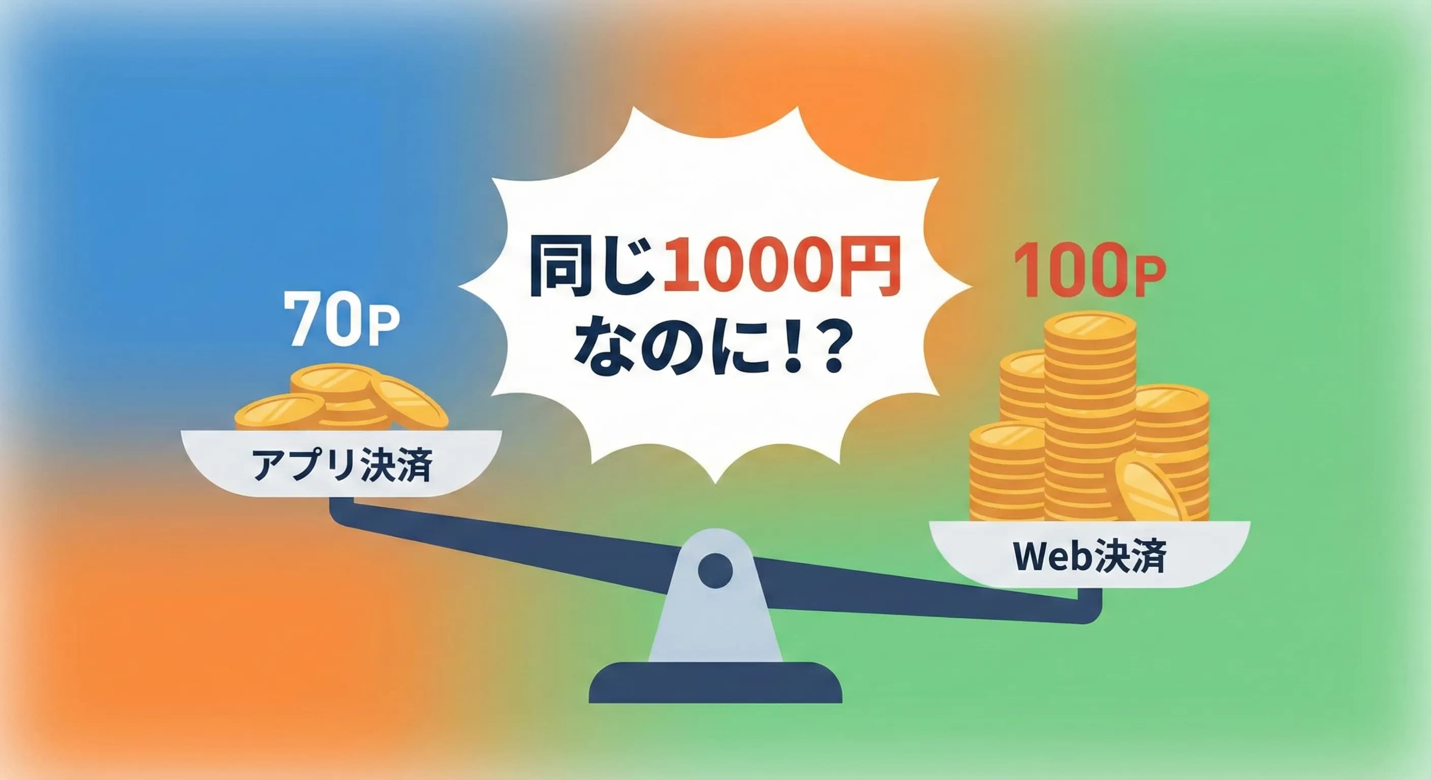 アプリ決済とWeb決済の比較イメージ