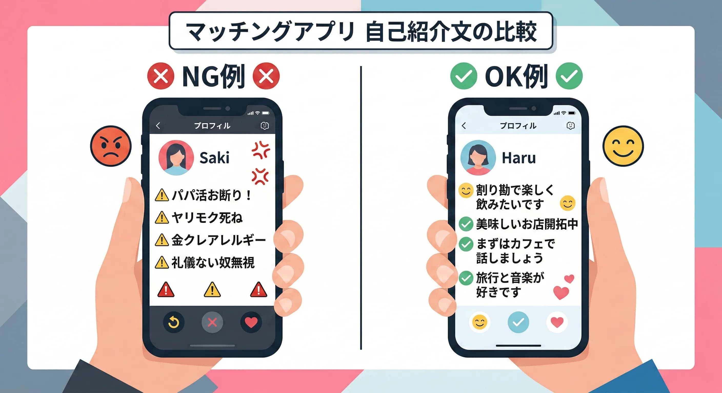 良いプロフと悪いプロフの比較