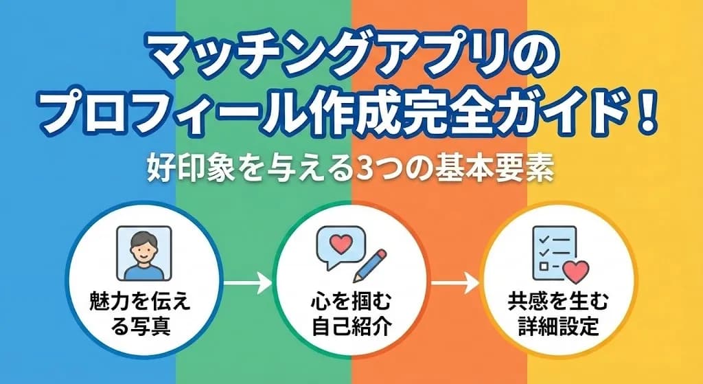 マッチングアプリのプロフィール作成完全ガイド！好印象を与える3つの基本要素
