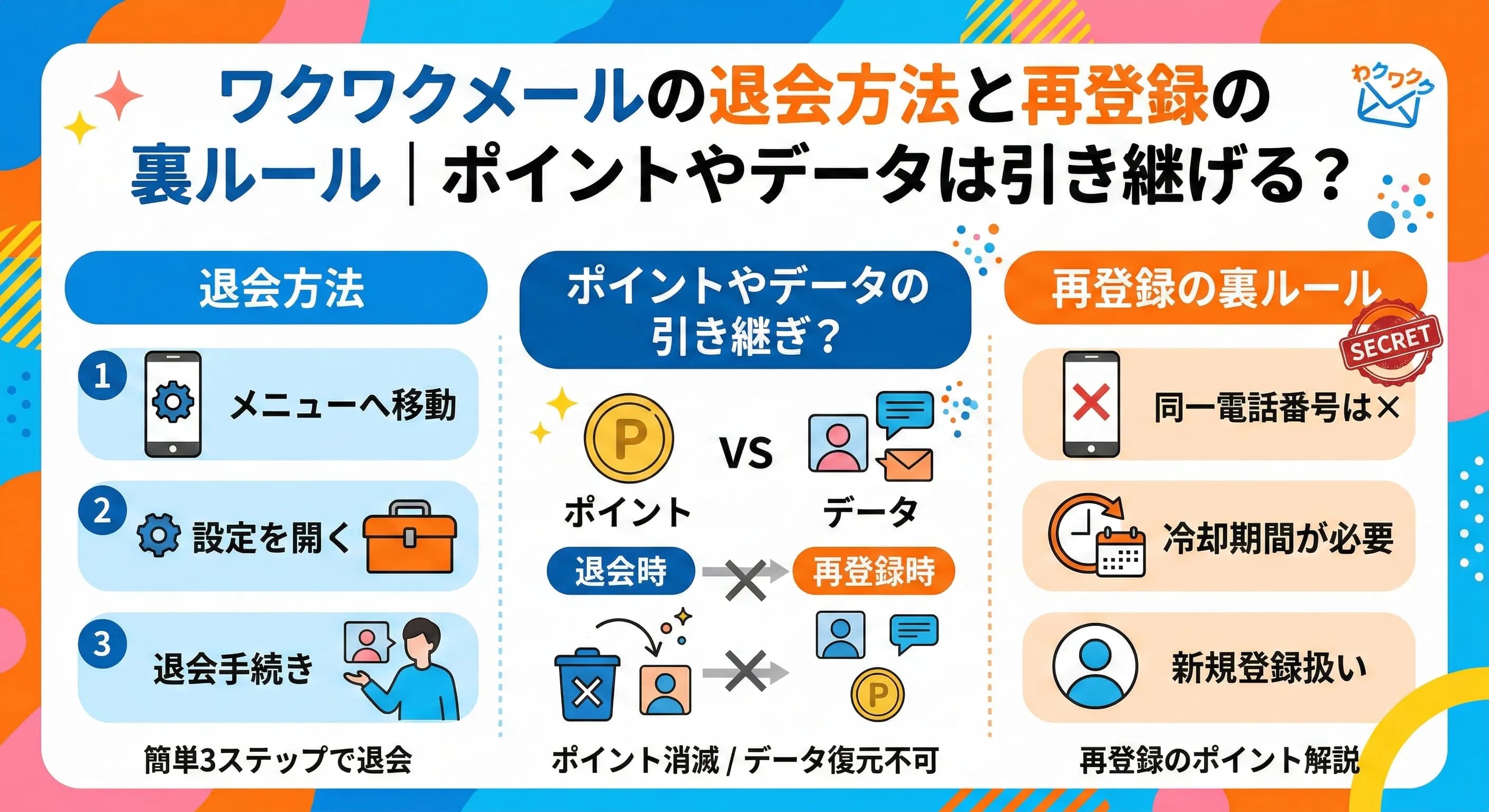 ワクワクメールの退会方法と再登録の裏ルール｜ポイントやデータは引き継げる？